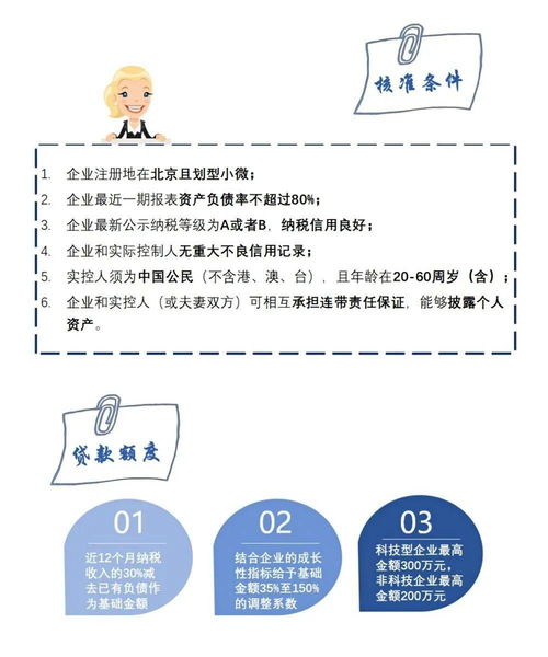 將納稅信用轉(zhuǎn)化為融資信用 中關(guān)村擔(dān)保正式推出“稅融?！睂ｍ?xiàng)產(chǎn)品